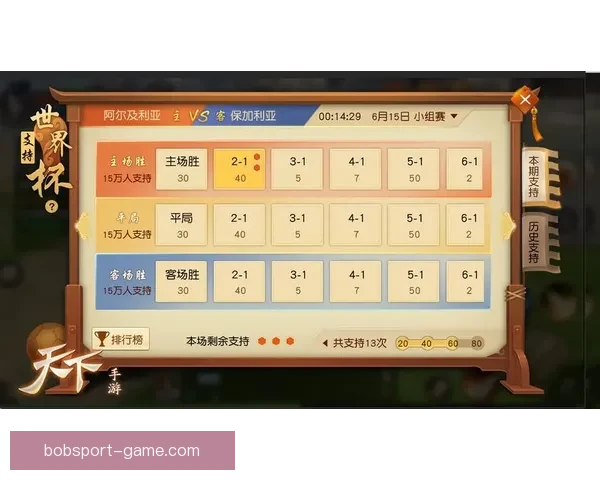 世界杯竞猜赛事数据深度分析与胜负趋势预测指南