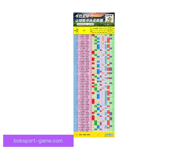 世界杯买球赔率分析与预测让你轻松把握赛事机会全面揭秘各大博彩公司最新赔率走势