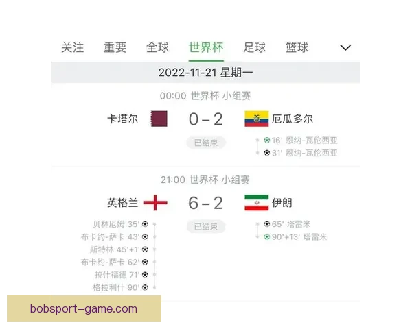 精彩世界杯赛事竞猜直播全程分析与实时预测互动 精彩世界杯赛事竞猜直播全程分析与实时预测互动