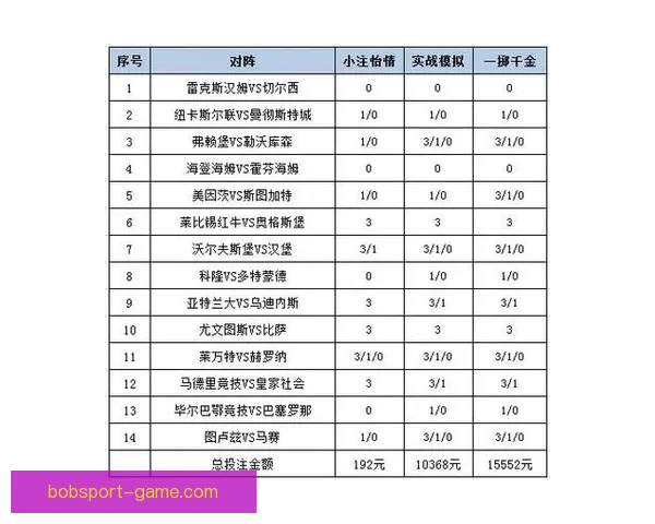 全面解析热门体育竞猜平台玩法策略与投注技巧指南