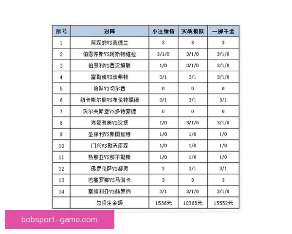 全面解析足球竞猜平台玩法策略与投注技巧全指南