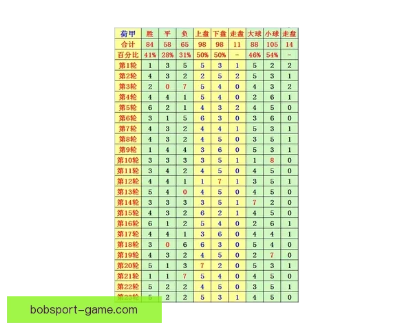 全面解析热门体育竞猜平台玩法策略与投注技巧指南